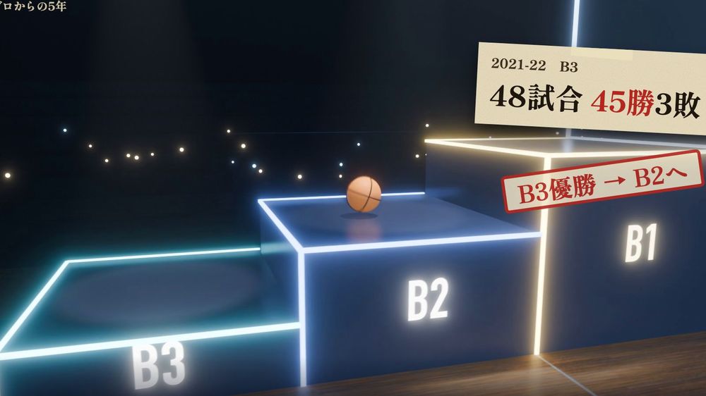 B3からB1へ上がる階段を光の線で描いた3D